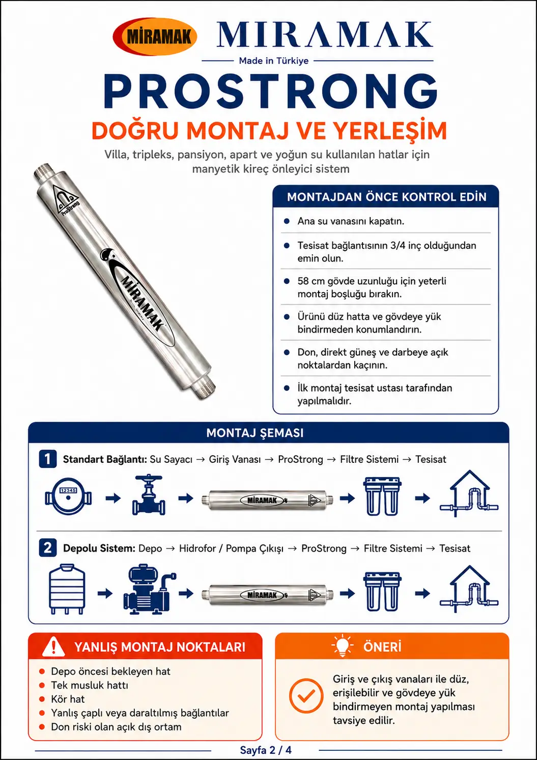 ProStrong montaj kılavuzu sayfa 2