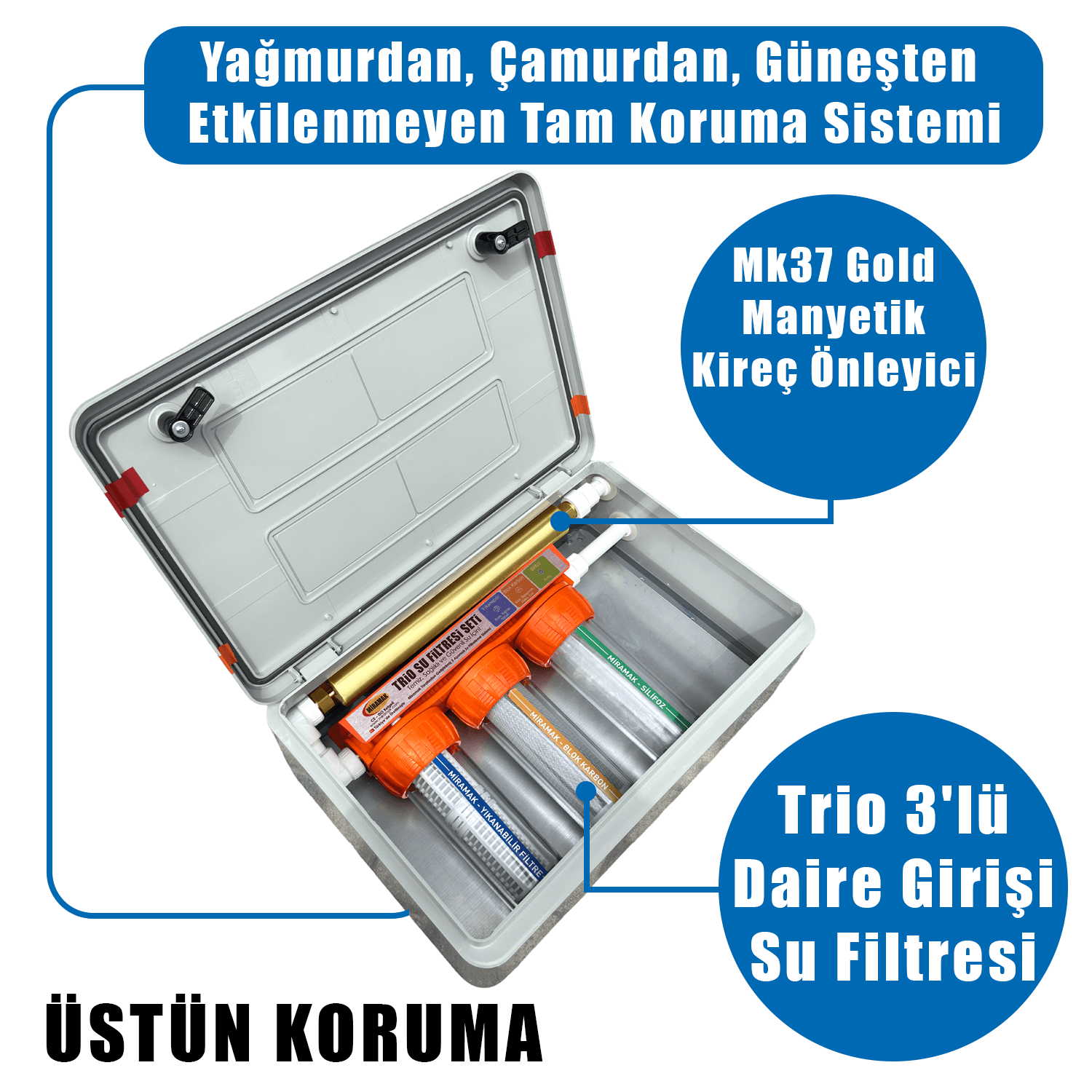 Elite Serisi 100 Ev Tipi Kompakt Su Filtresi ve Manyetik Kireç Önleyici Set