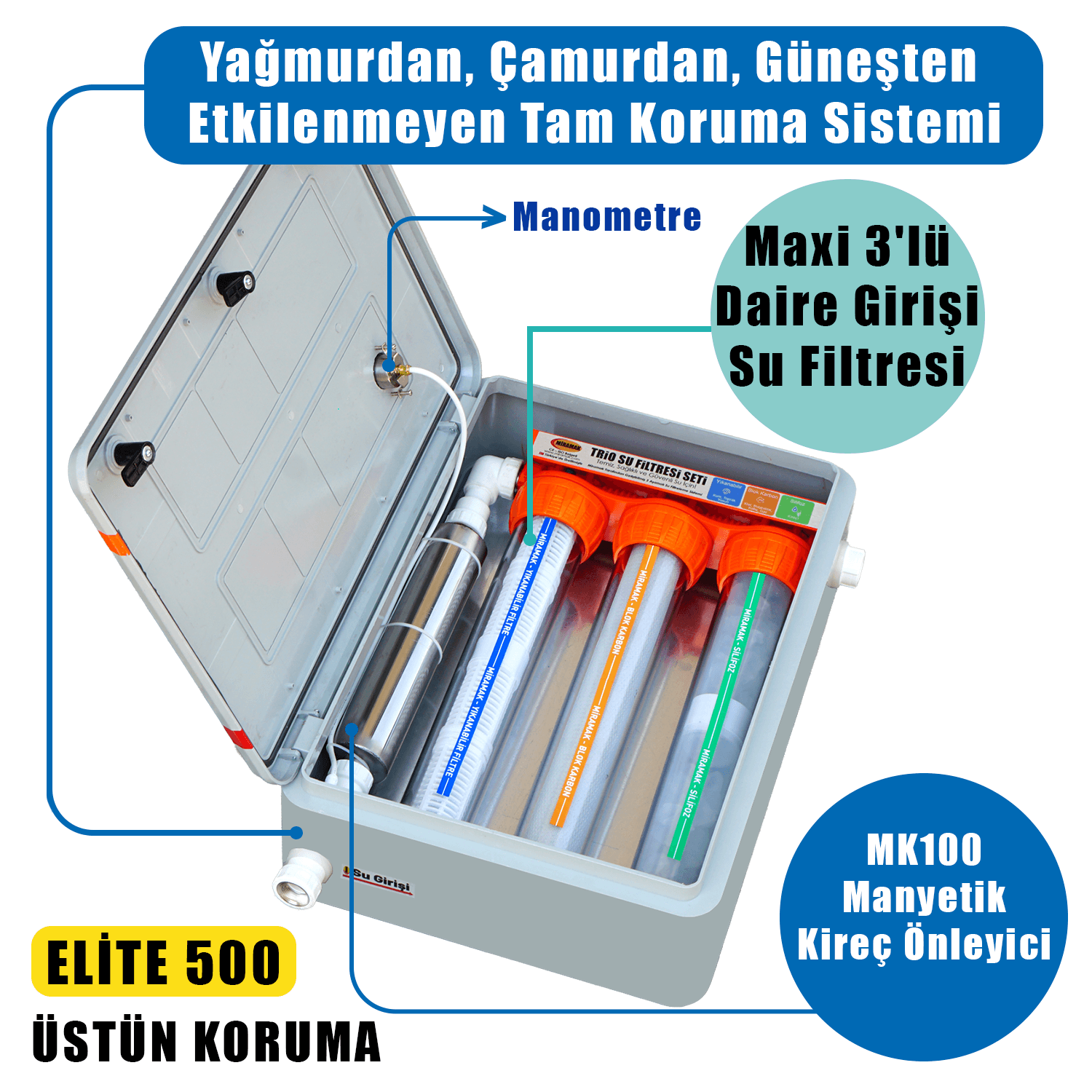 Miramak Elite 500 – Endüstriyel Su ve Kireç Koruma Sistemi 1"inç 