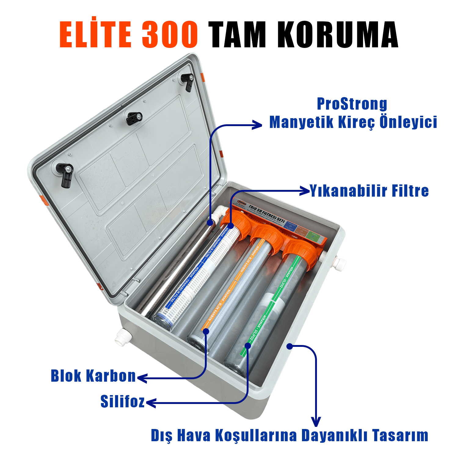 Elite Serisi 300 Manyetik Kireç Önleme ve Maxi Filtreleme Sistemi