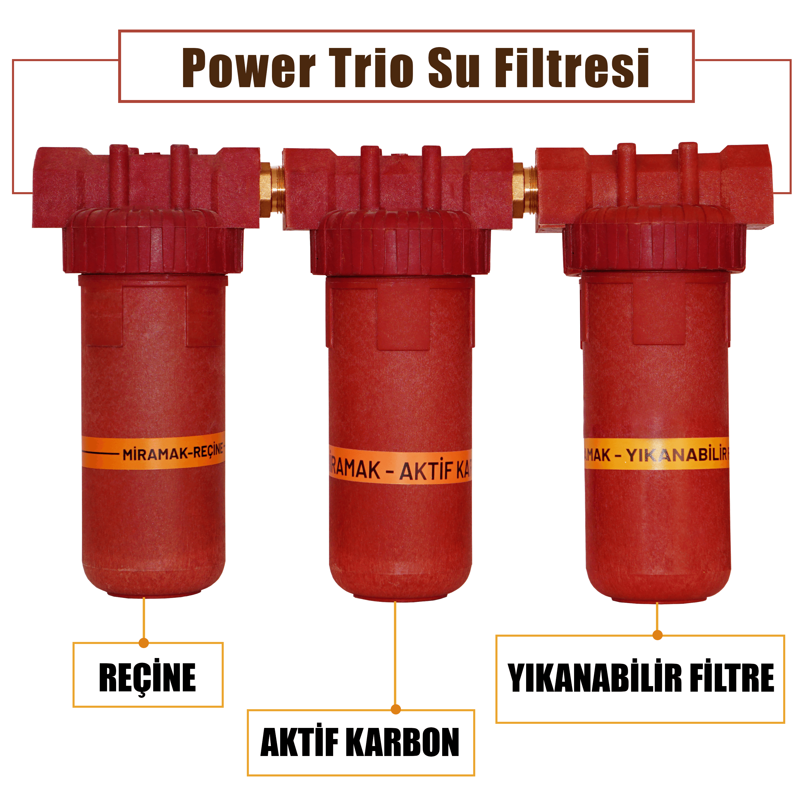 Power Trio Su Filtresi 3/4''inç