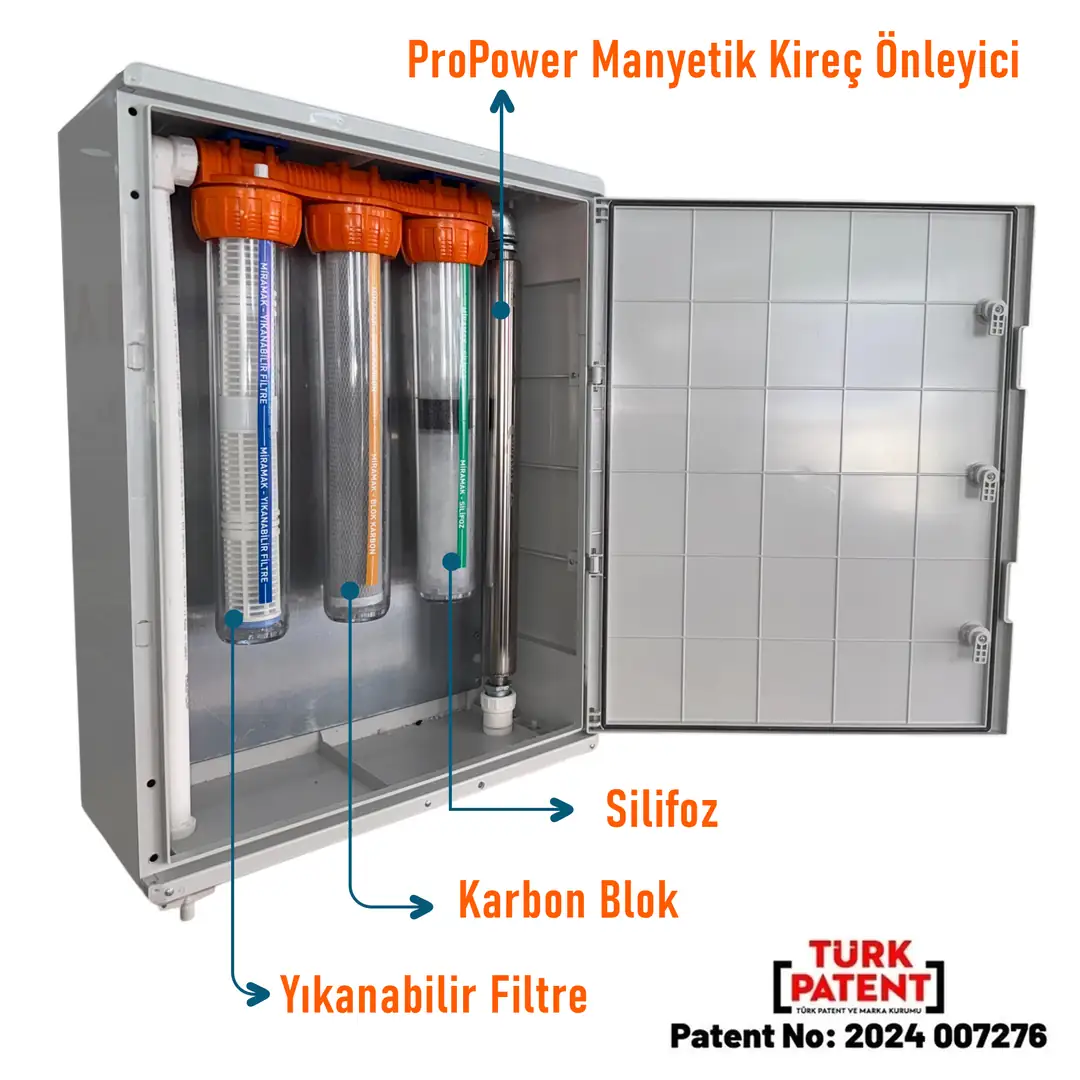 Elite 400 filtre ve manyetik bölüm açıklaması