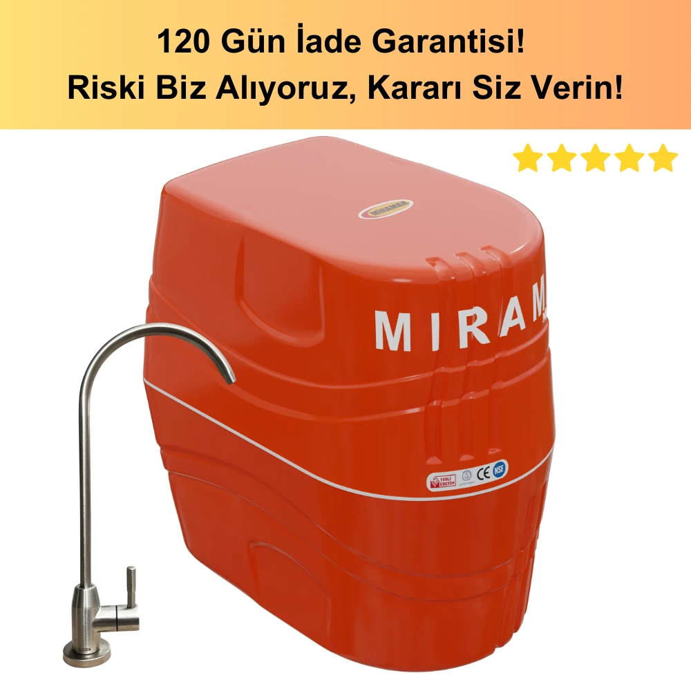 Mir10X