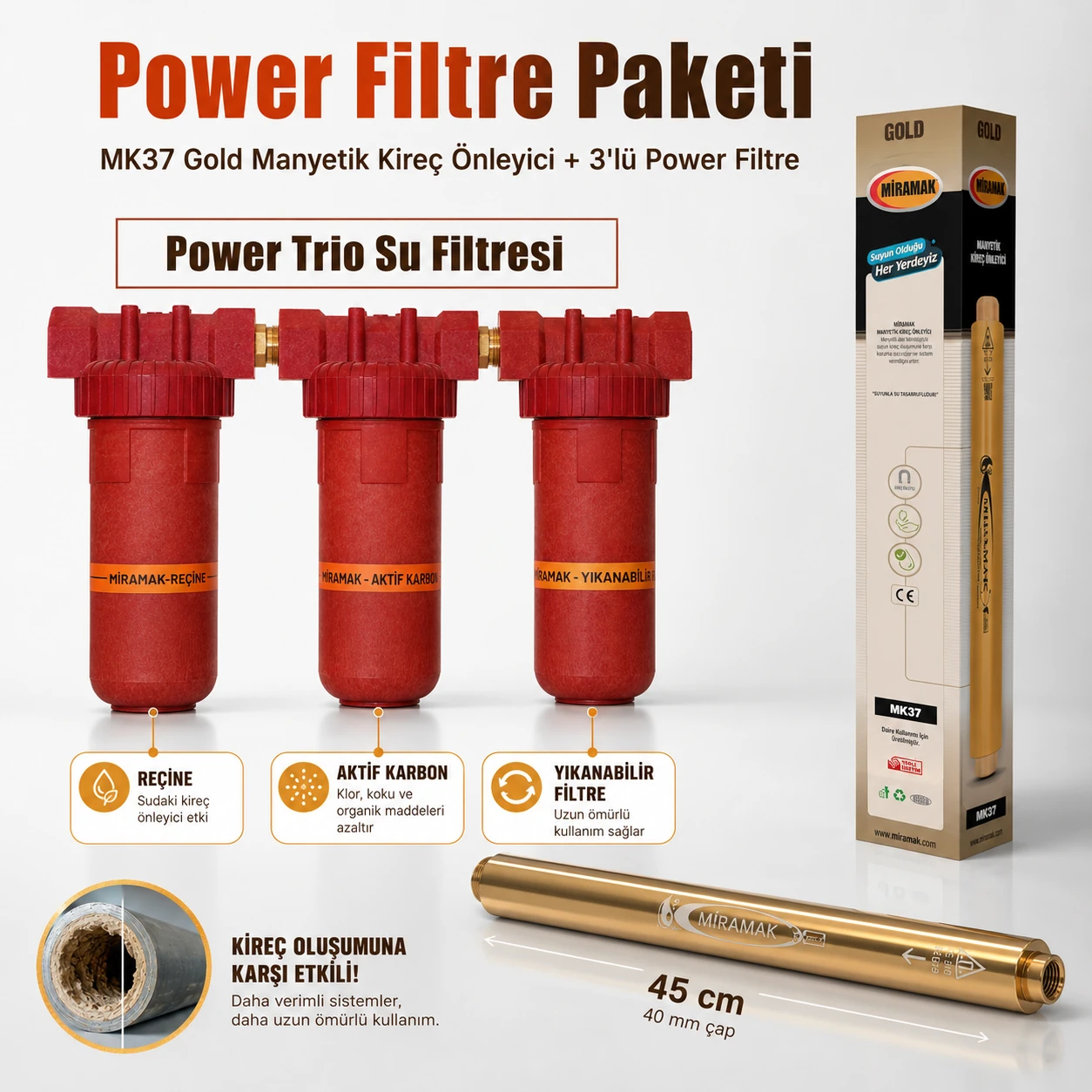 Miramak Power Set