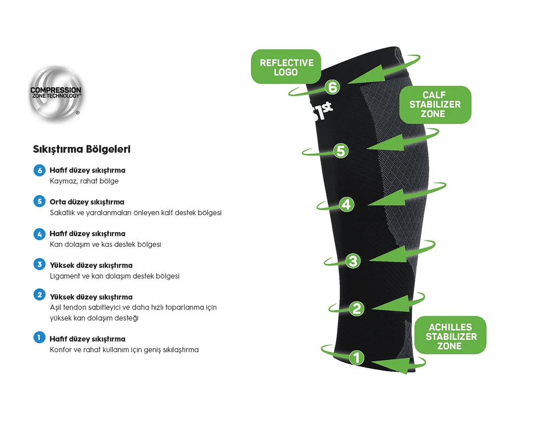 CS6® Performance Calf Sleeves, OS1st Compression