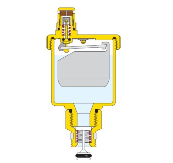 Otomatik Purjör 1/2" Caleffi Minical 502040