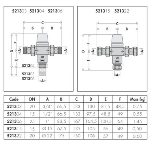 Karışım Vanası 1/2" 30-50 C Caleffi 521304