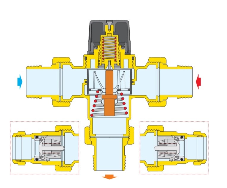 Karışım Vanası 1 1/4" 35-65 C Caleffi 523173 