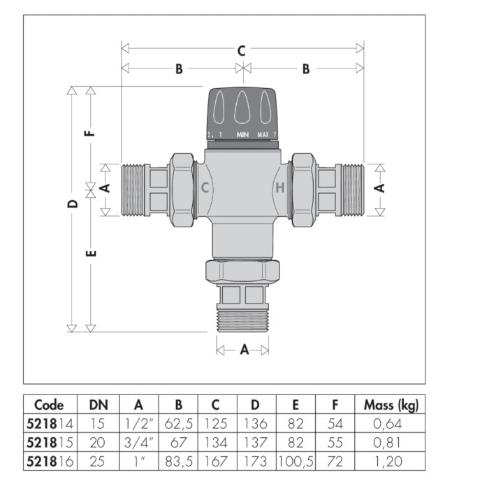 Karışım Vanası 1/2" 45-65 C Caleffi 521814