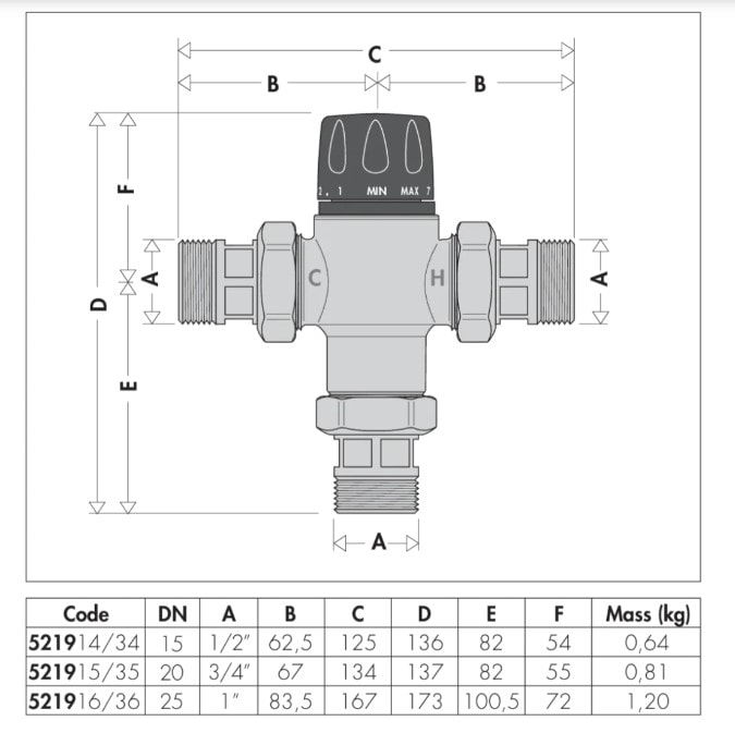 Karışım Vanası 1" 35-65 C Caleffi 521936 main variant image