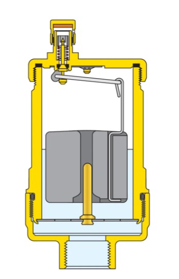 Otomatik Purjör 1/2" Caleffi Discal Air 551004