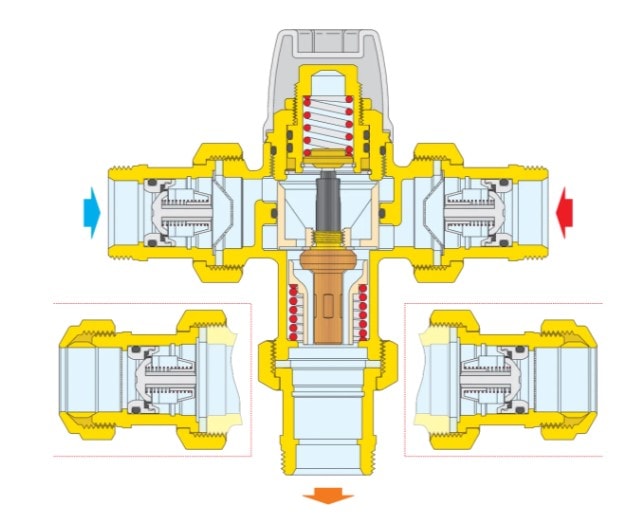 Karışım Vanası 1/2" 30-50 C Caleffi 521304
