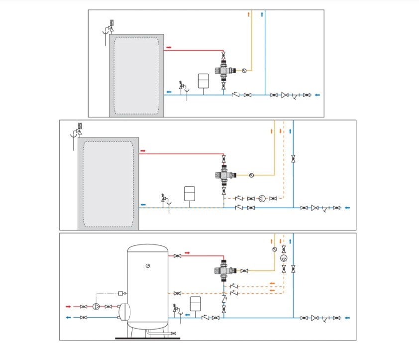 Karışım Vanası 1/2" 45-65 C Caleffi 521814