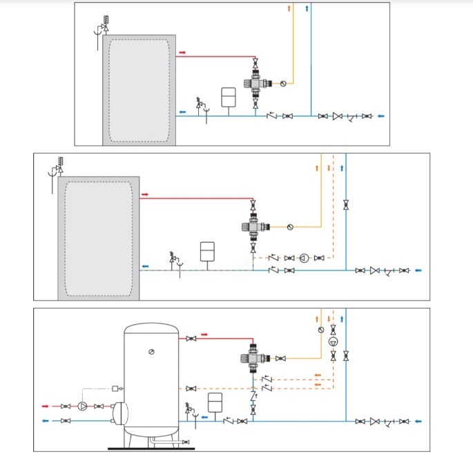 Karışım Vanası 1" 35-65 C Caleffi 521936