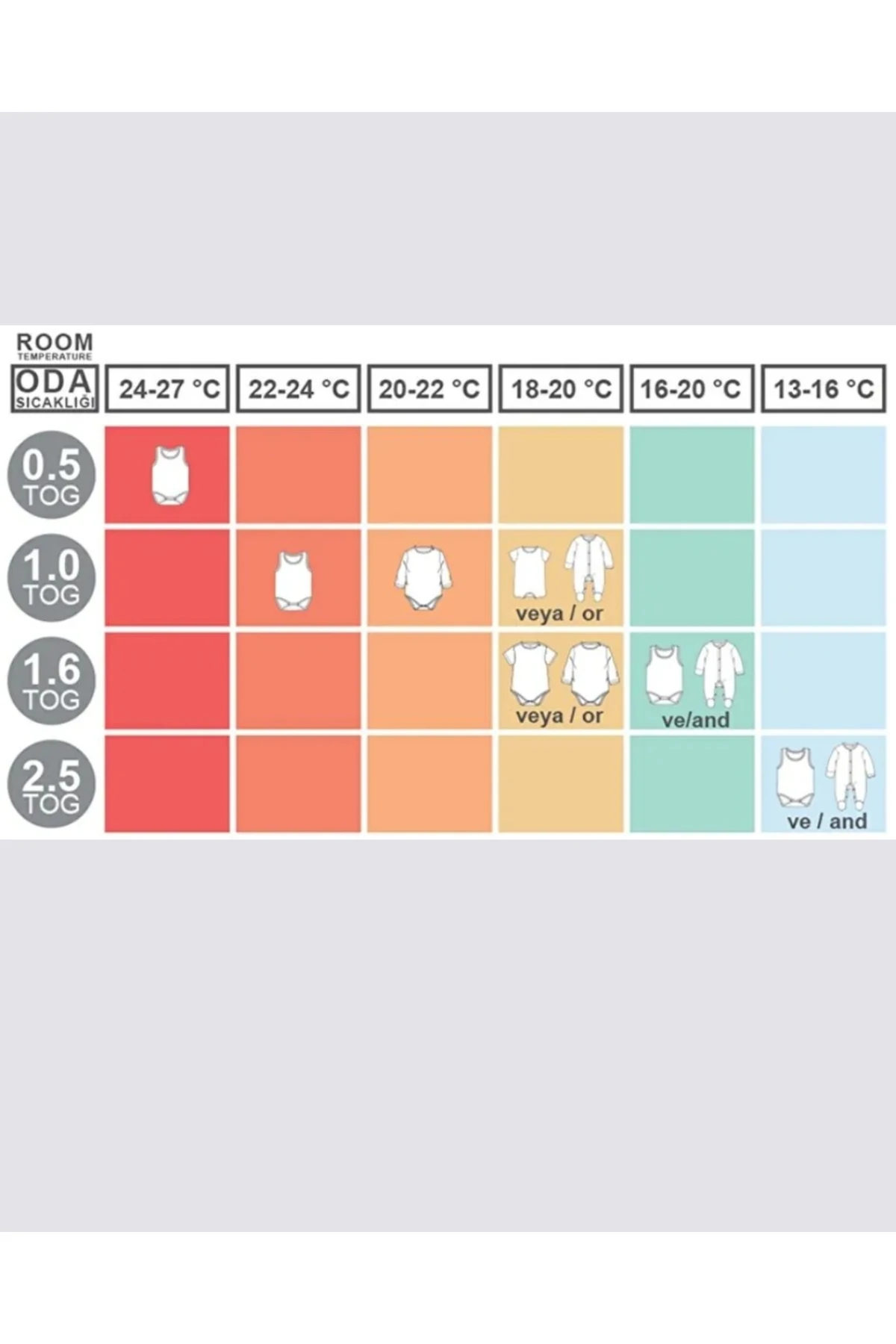 Ayıcık Desenli Bebek Uyku Tulumu 2.5 Tog (1-2-3-4-5-6 Yaş)