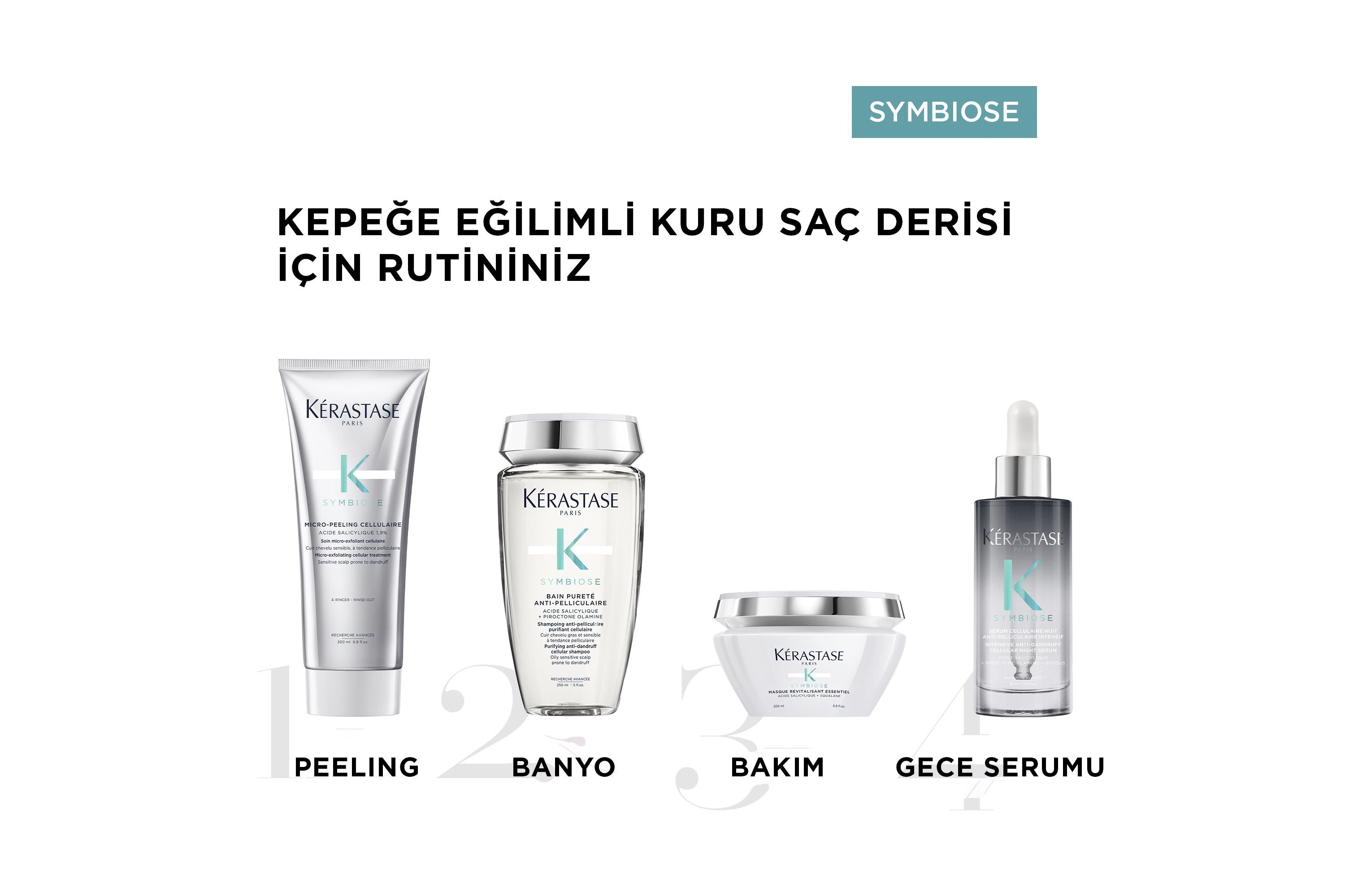 Kerastase Symbiose Bain Purete Şampuan 1 LT 