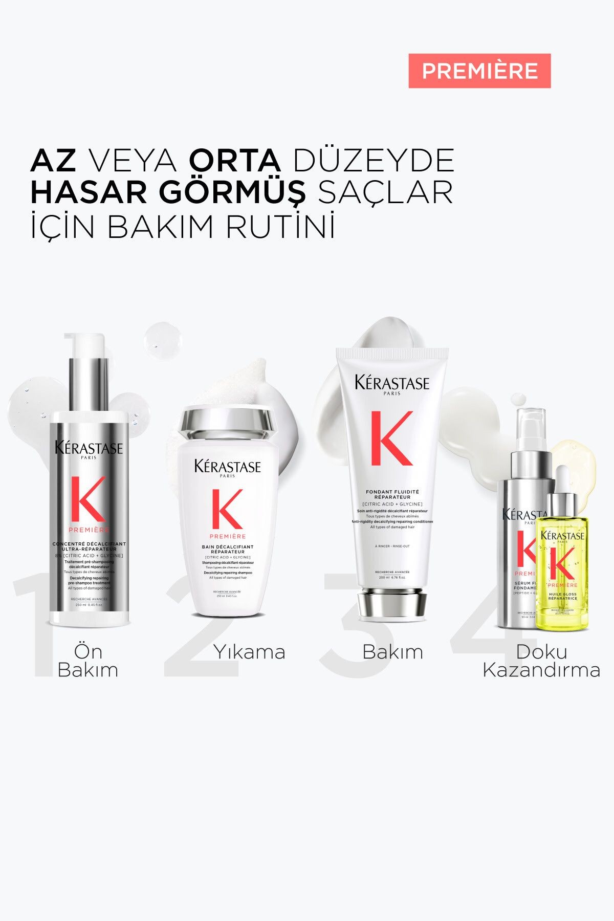 Premiere Masque Filler Réparateur Kırılma Karşıtı Onarım Sağlayan Saç Bakım Maskesi 200 ml