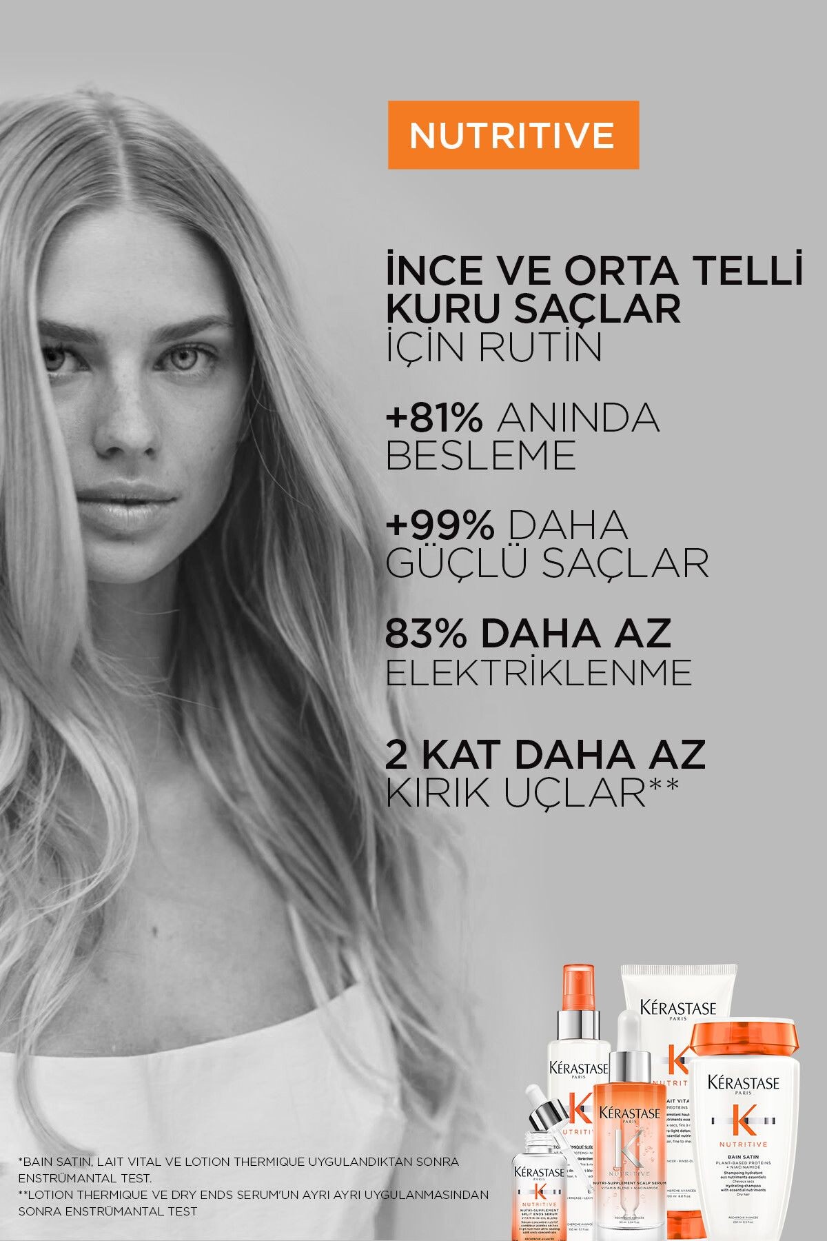 Nutritive Lait Vital Kuru Saçlar Için Saç Kremi 200 ml