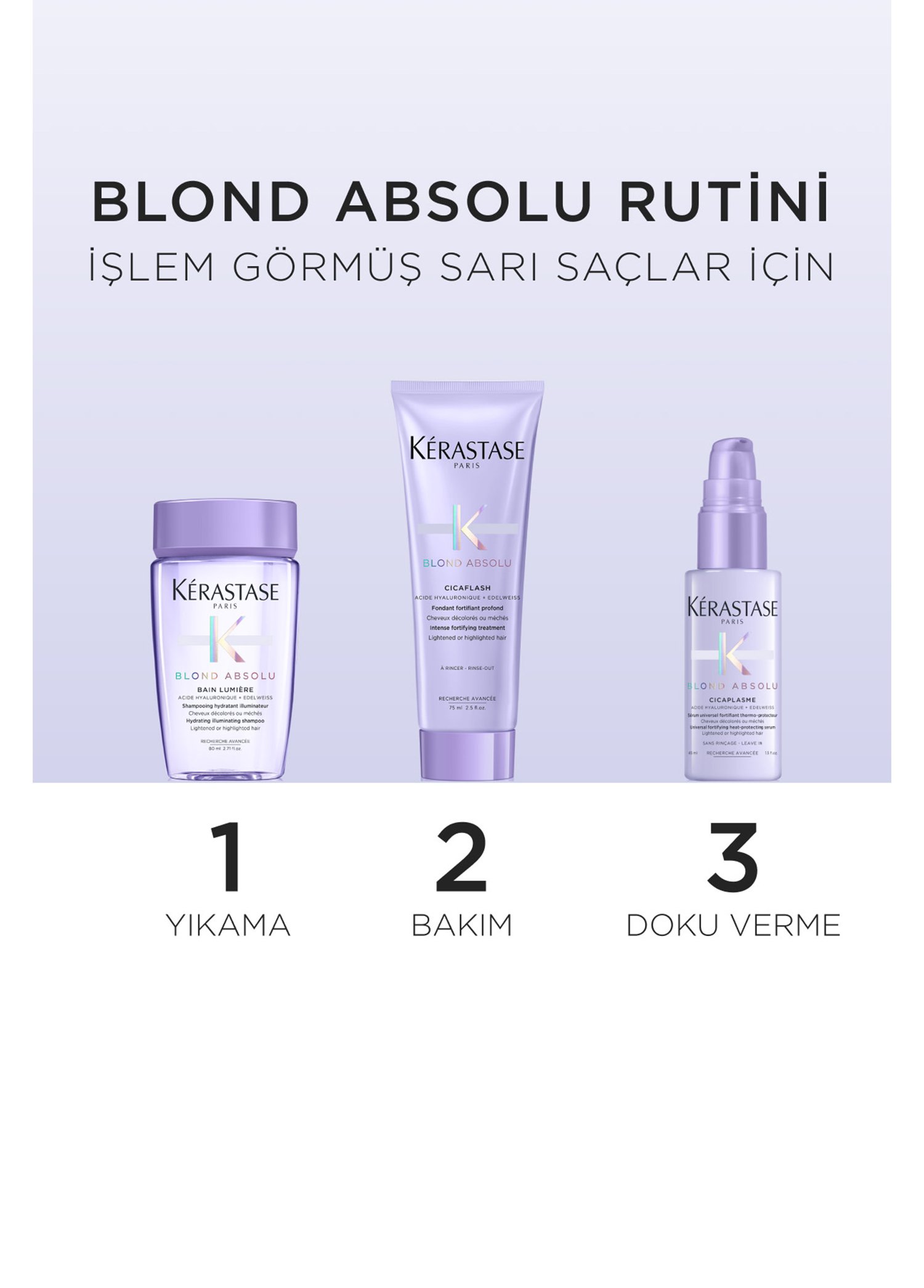 Blond Absolu Essentials Tanışma Seti 