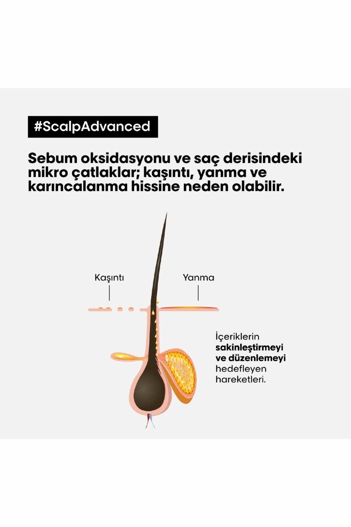 L'oreal Professionnel Scalp Advanced Hassas Saç Derisi Için Profesyonel Şampuan 500ml