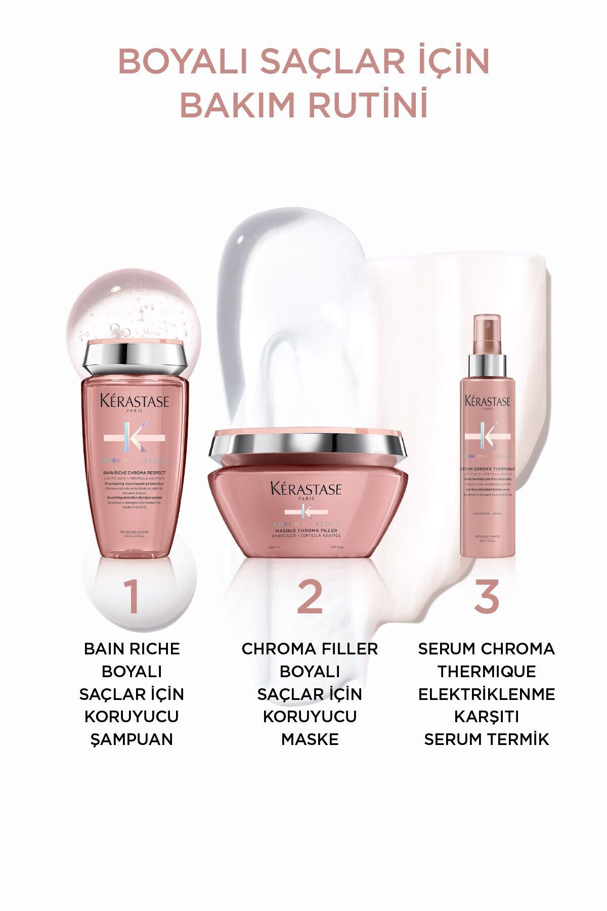 Chroma Absolu Boyalı Saçlar Için Elektriklenme Karşıtı Antioksidanlı Termik Serum 150 ml