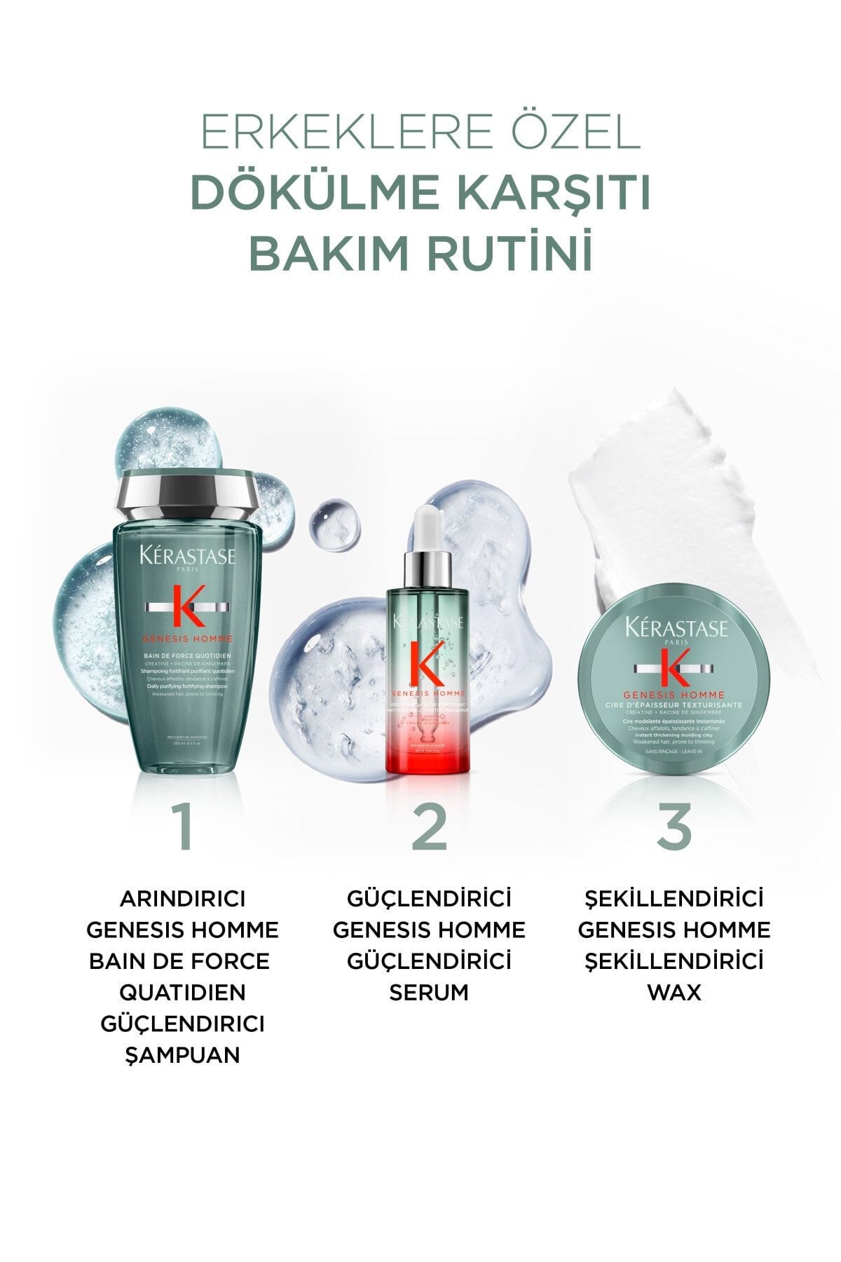 Genesis Homme Bain De Force Ouotidien Güçlendirici Şampuan 250 ml