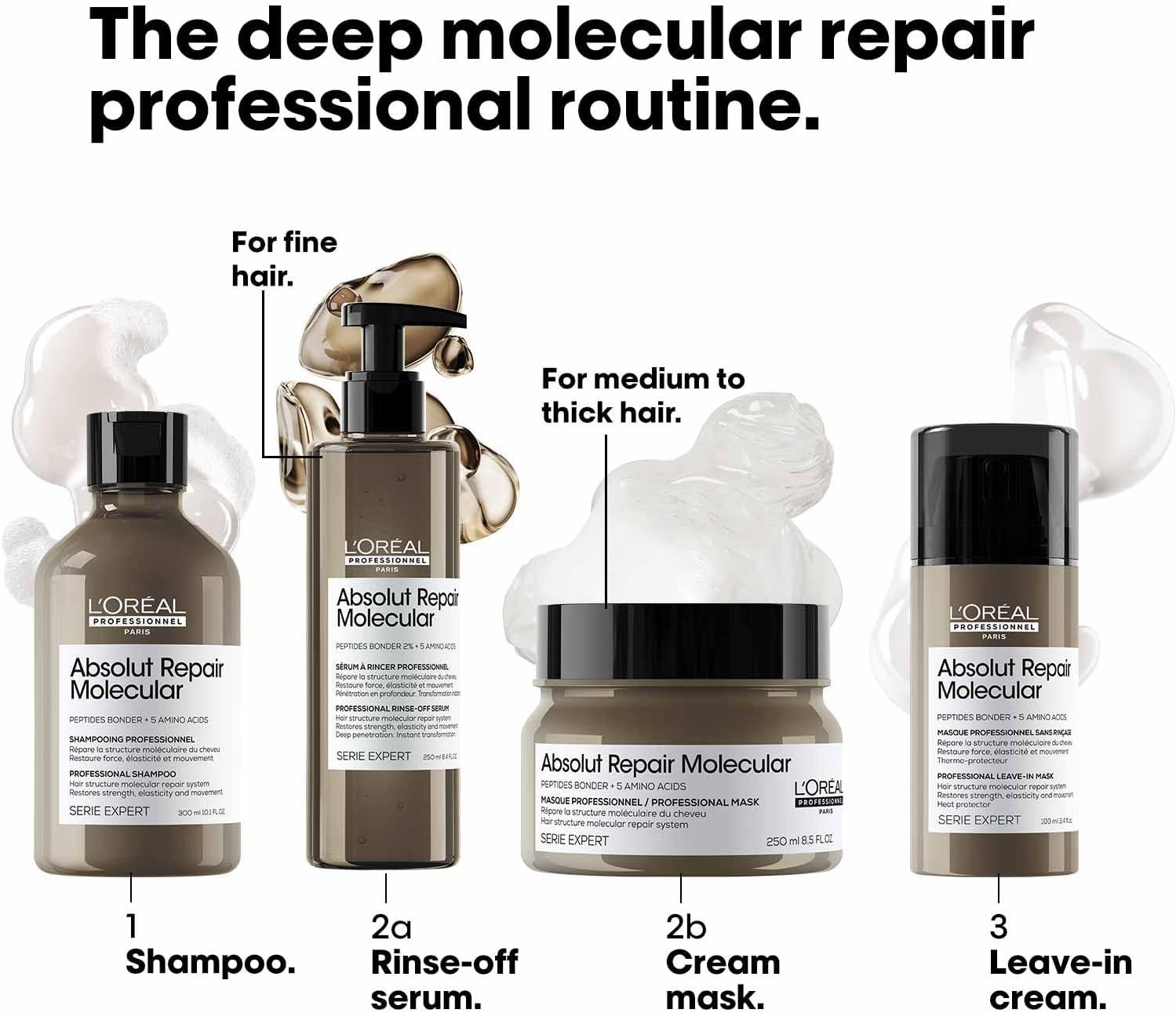 L'oreal Professionnel Absolut Repair Molecular Tüm Yıpranmış Saçlar İçin Yoğun Onarıcı Maske 250 ml