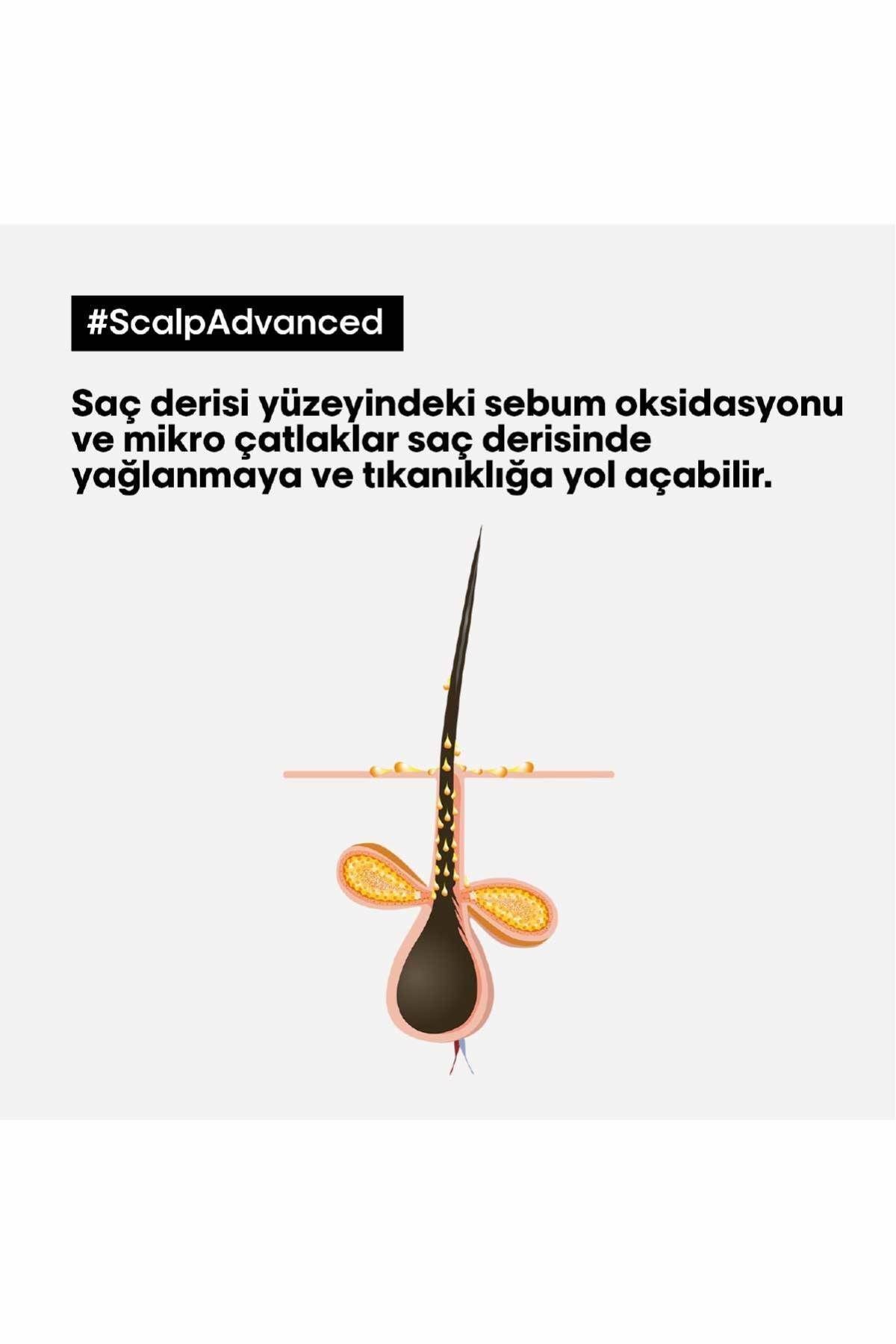 L'oreal Proffessionnel  Scalp Advanced Yağlanma Karşıtı Profesyonel Şampuan 500ml