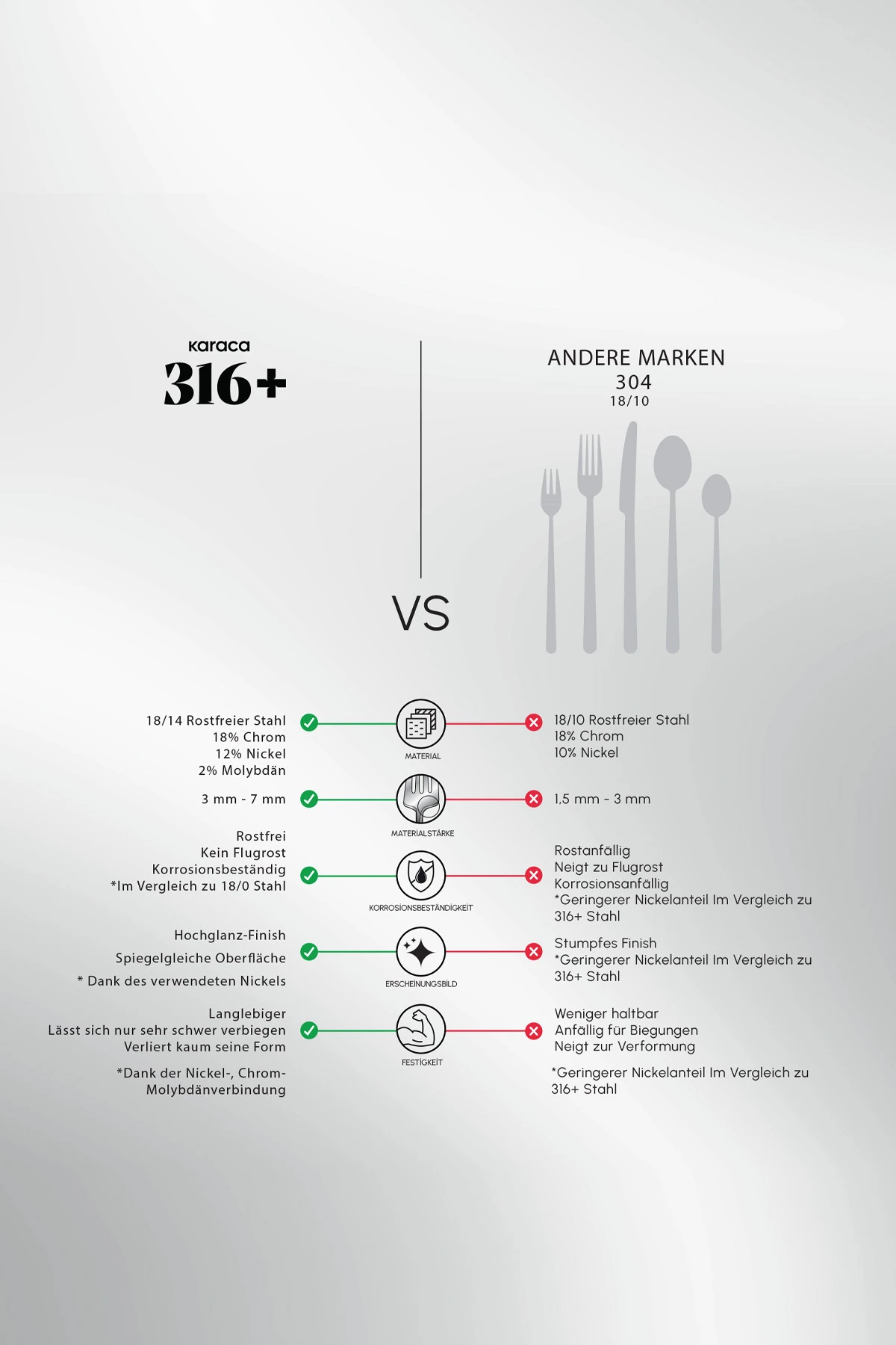 KASIK TAKIMI 84 PARCA DORA 6051 8697918848668