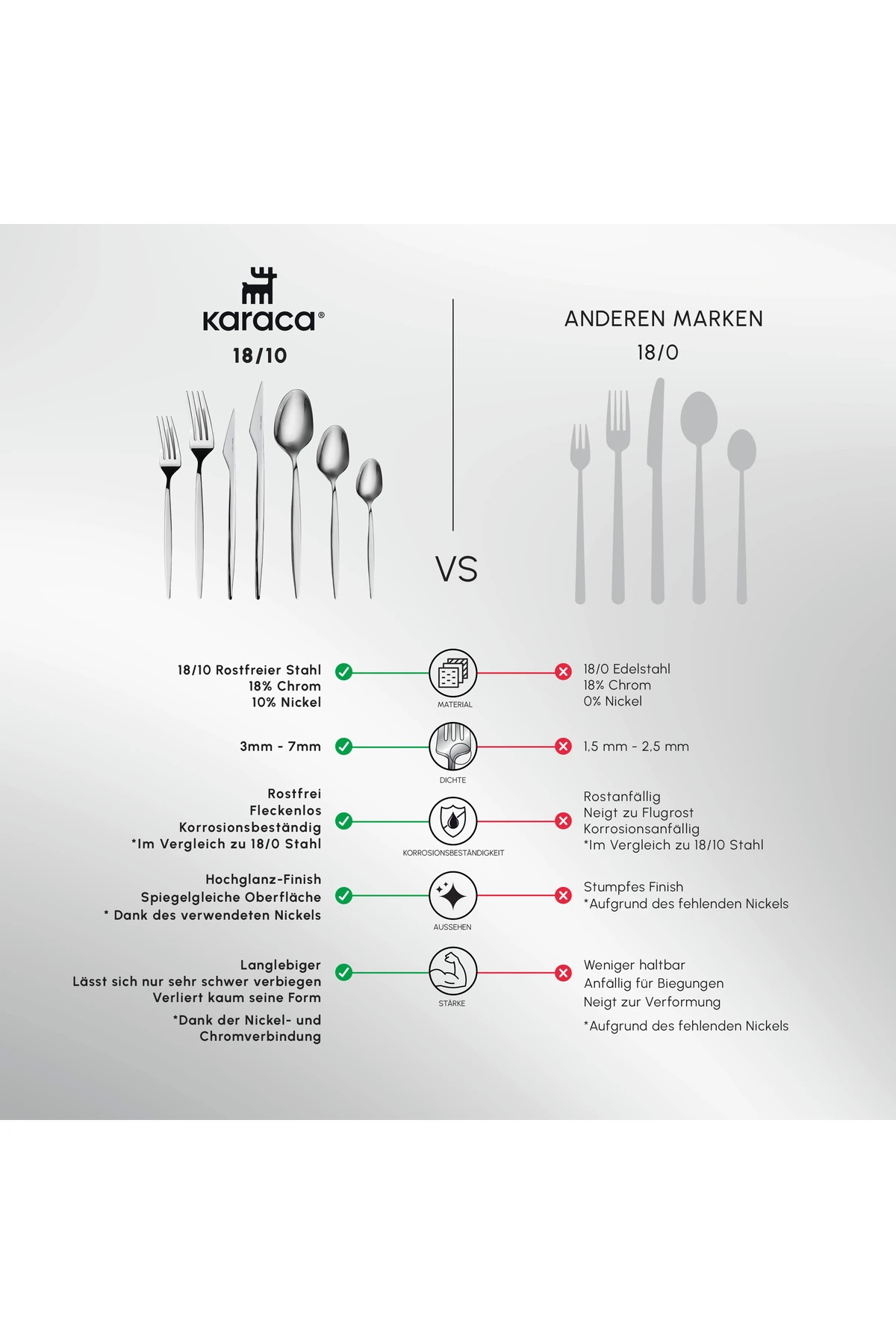 KASIK TAKIMI 84 PRC V2  NEW THOR PLATIN 8683650107262