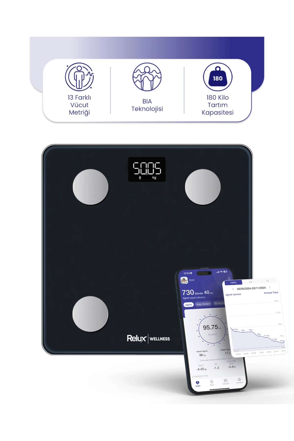 Rbs2000 Wellness Akıllı Vücut Analiz Tartısı – Yağ, Kas, Sıvı Ölçer, 4 Elektrot, Bluetooth