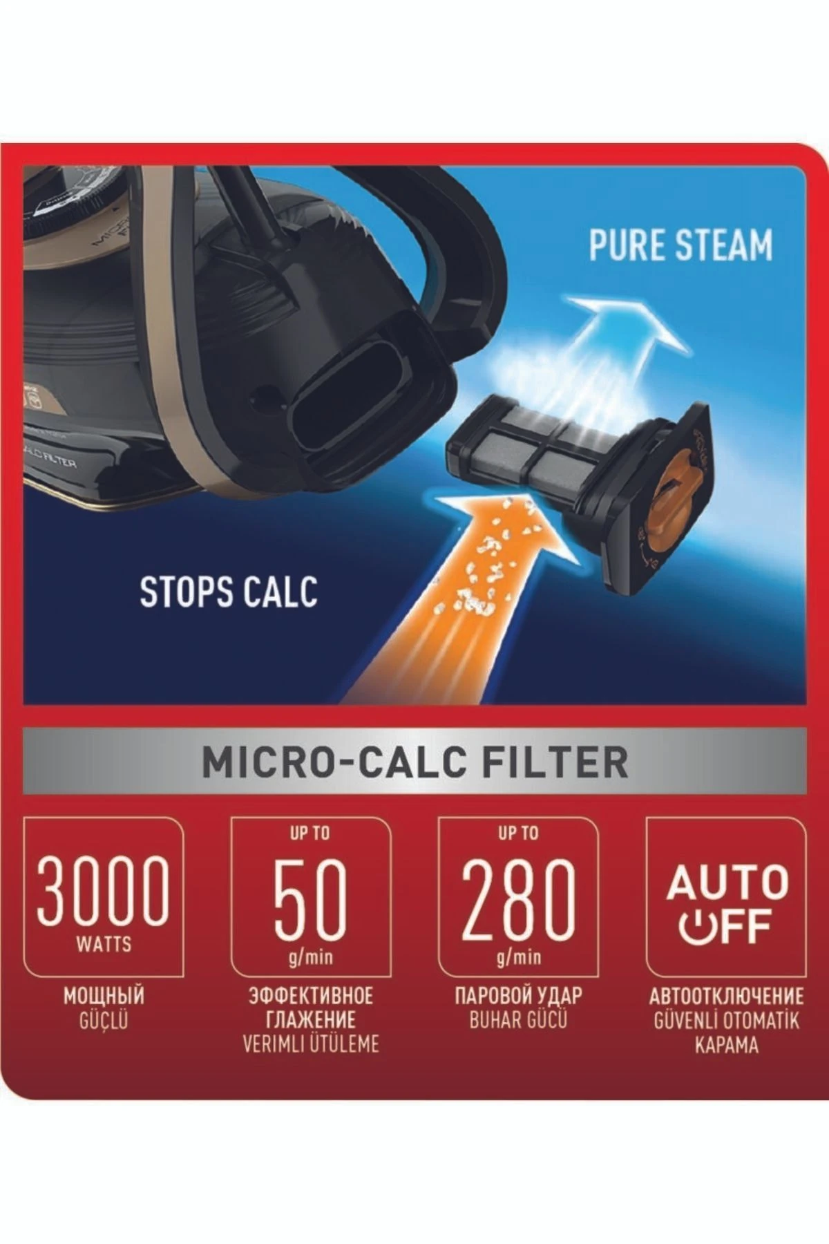 Buharlı Ütü - FV8066 Puregliss Kırışıklık Giderici 3000 Watt