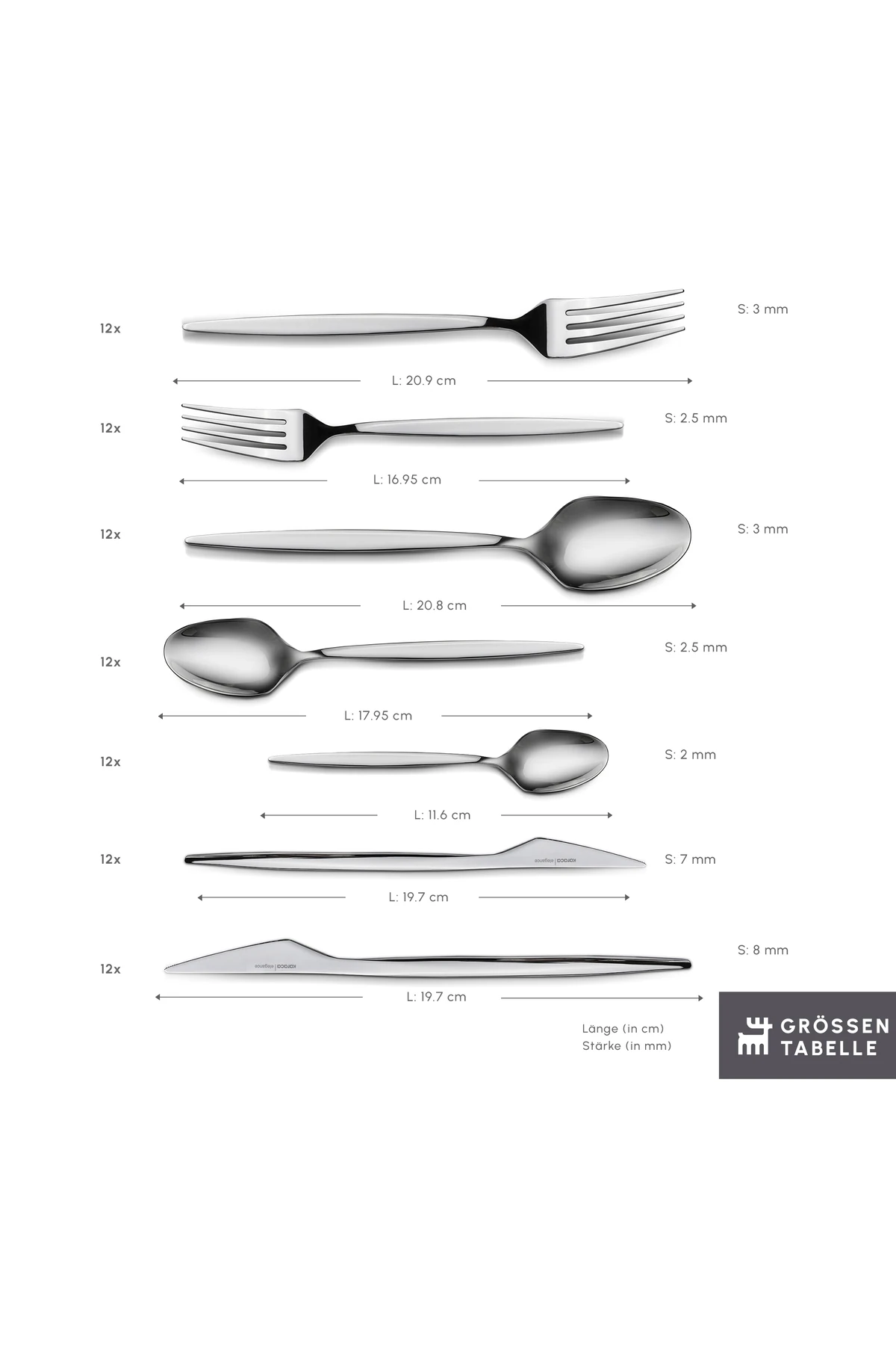 KASIK TAKIMI 84 PRC V2  NEW THOR PLATIN 8683650107262