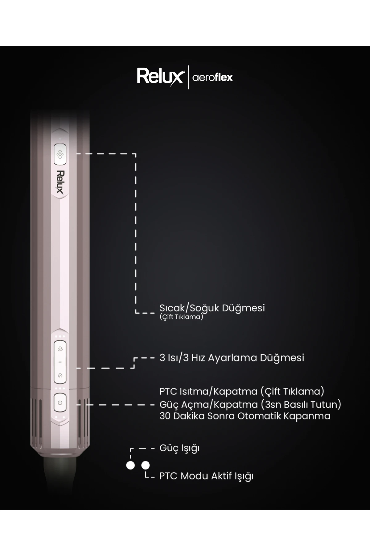 SAC SEKILLENDIRICI 6 IN 1 AEROFLEX RMS 9200 P
