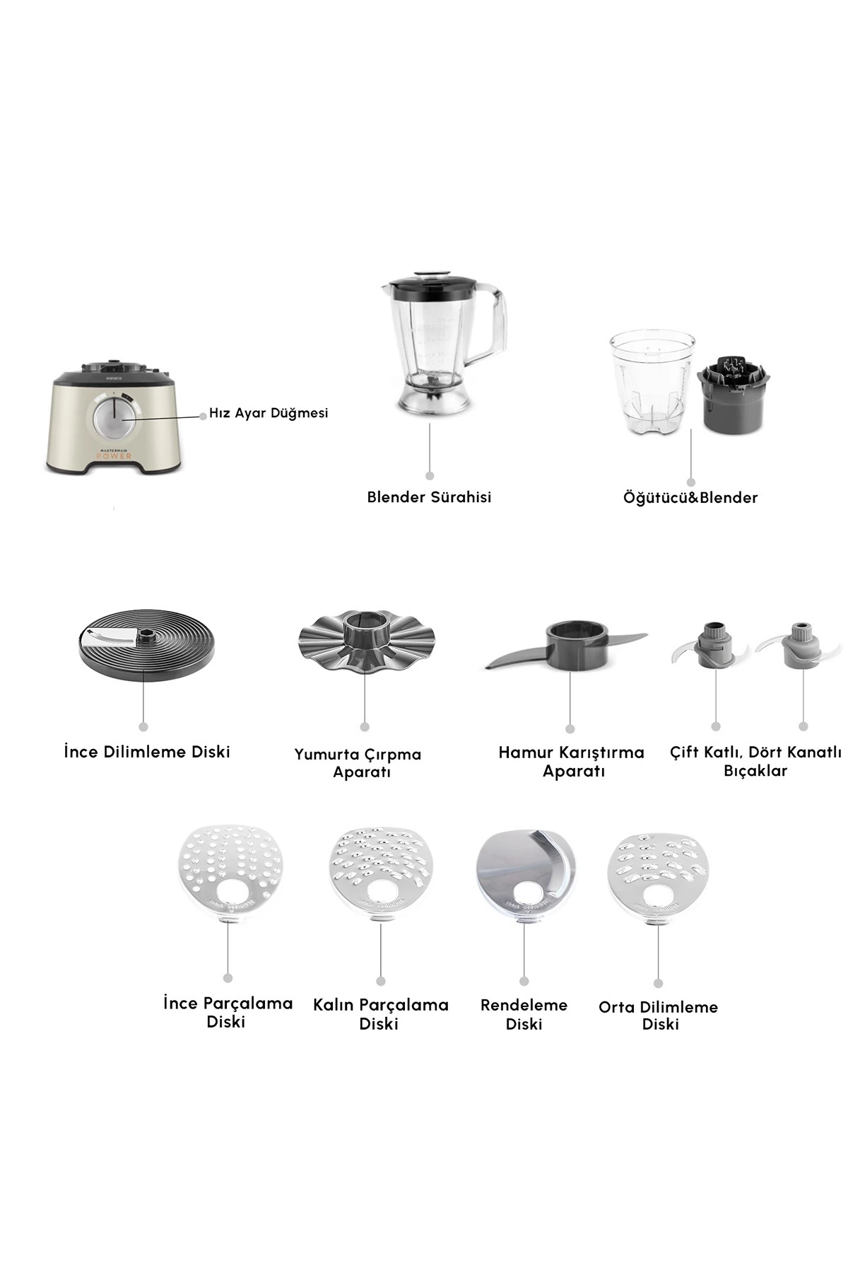 MASTERMAID POWER 10 IN 1 GIDA HAZ SET GALAXY GREY 8697918880828