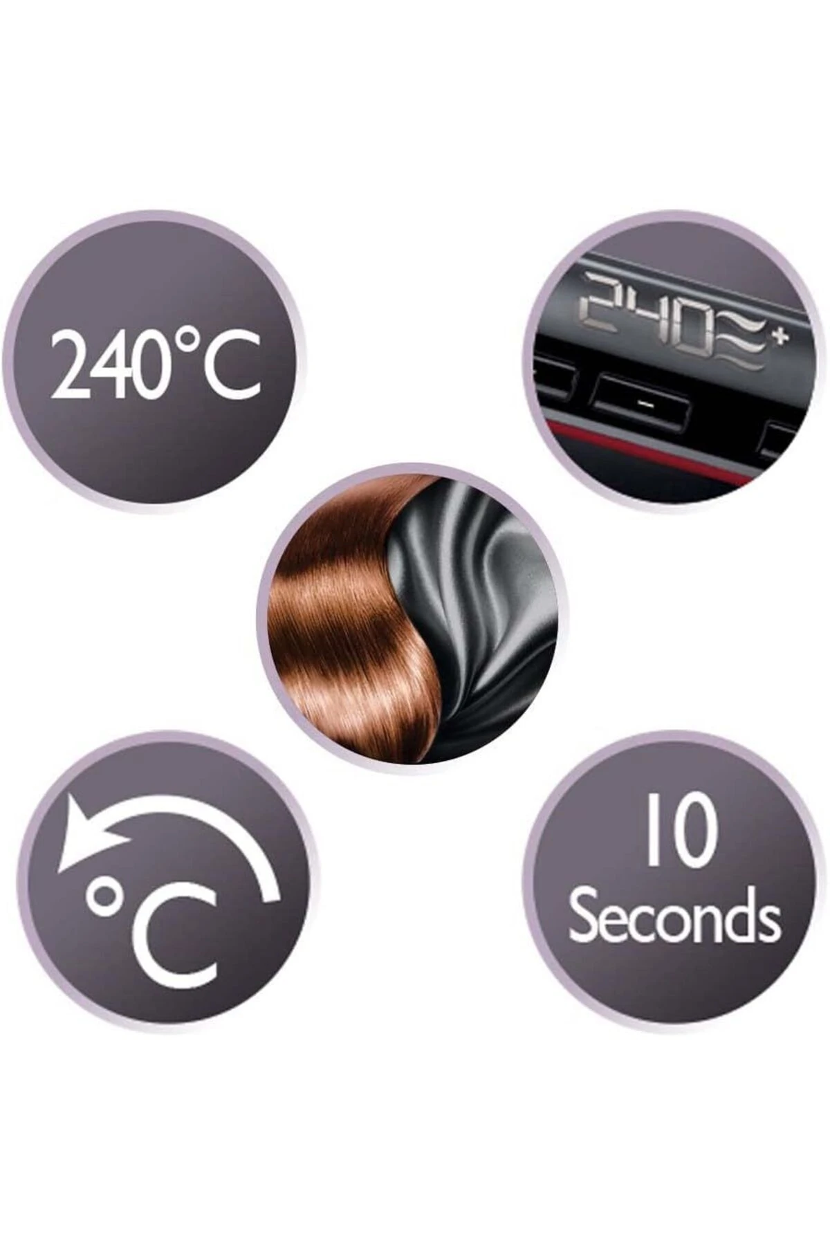 S9600 Silk İpek Proteinli Seramik Plaka Saç Düzleştirici