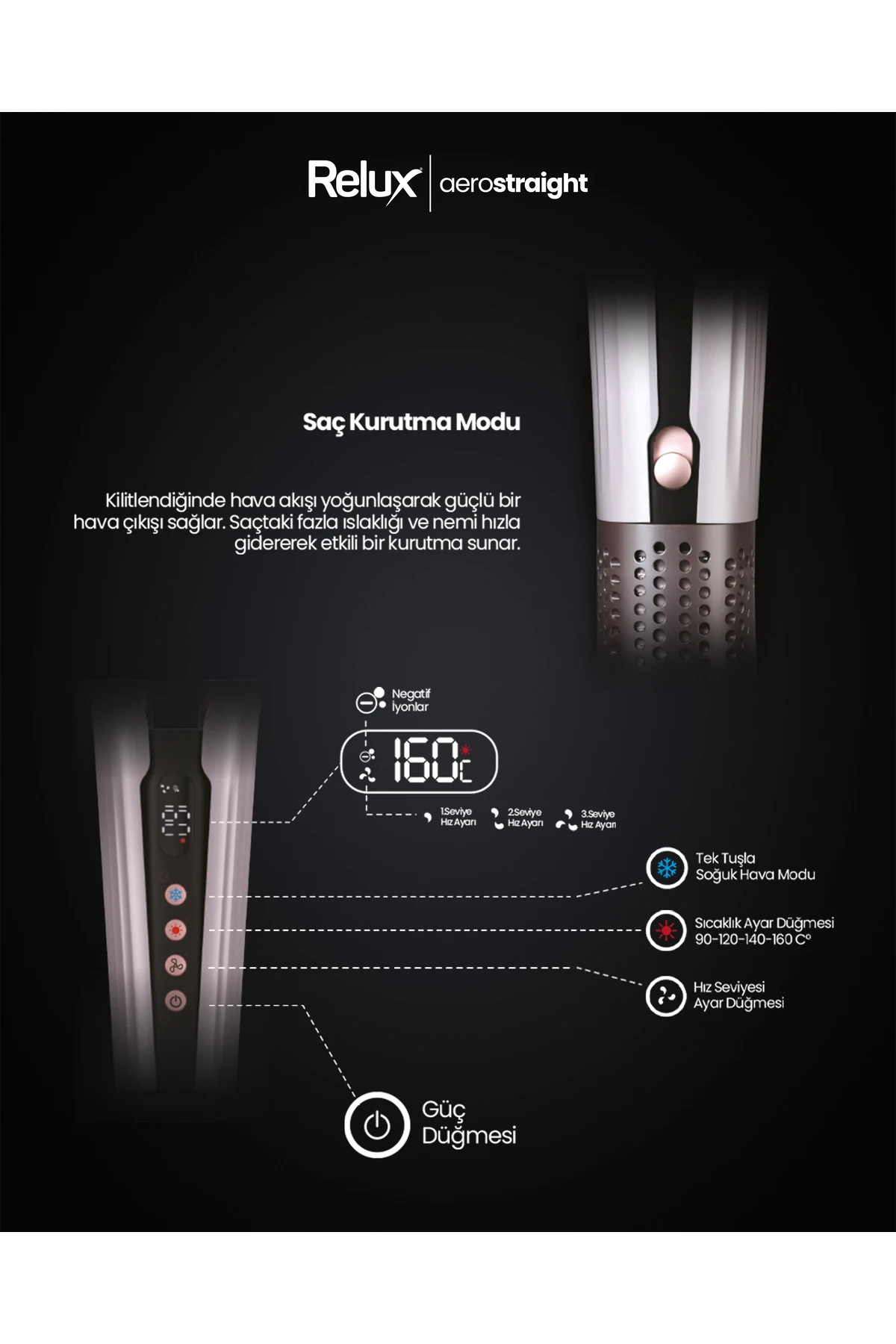 Rhs9000p Aerostraight Hava Üflemeli Saç Düzleştirici