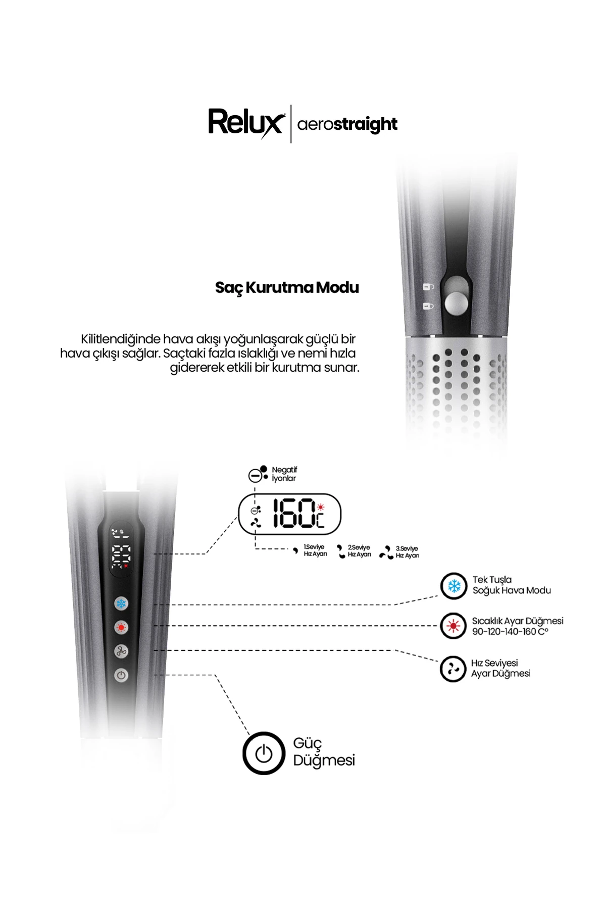 Rhs9000b Aerostraight Hava Üflemeli Saç Düzleştirici
