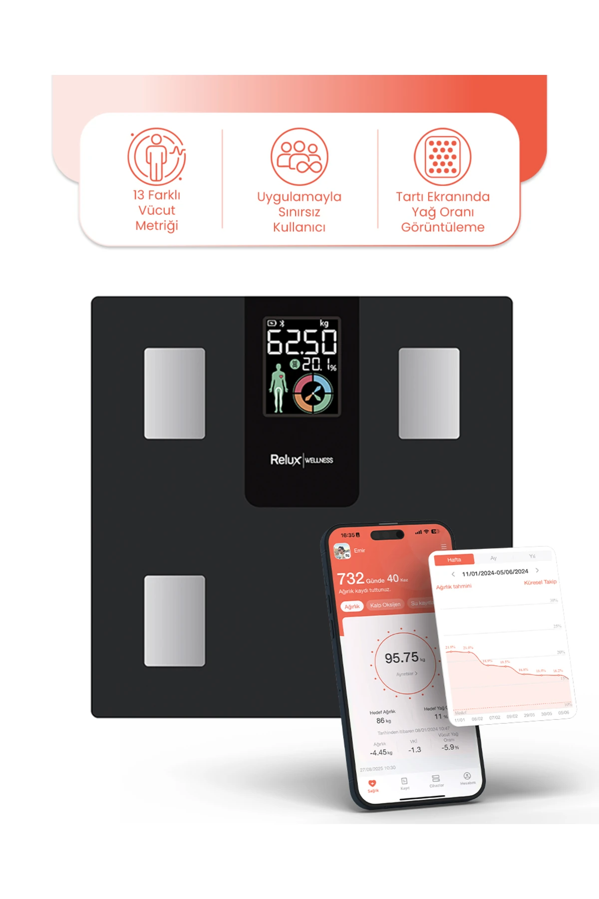 Rbs4000 Wellness Akıllı Vücut Analiz Tartısı – Yağ, Kas, Sıvı Ölçer, 4 Elektrot, Bluetooth