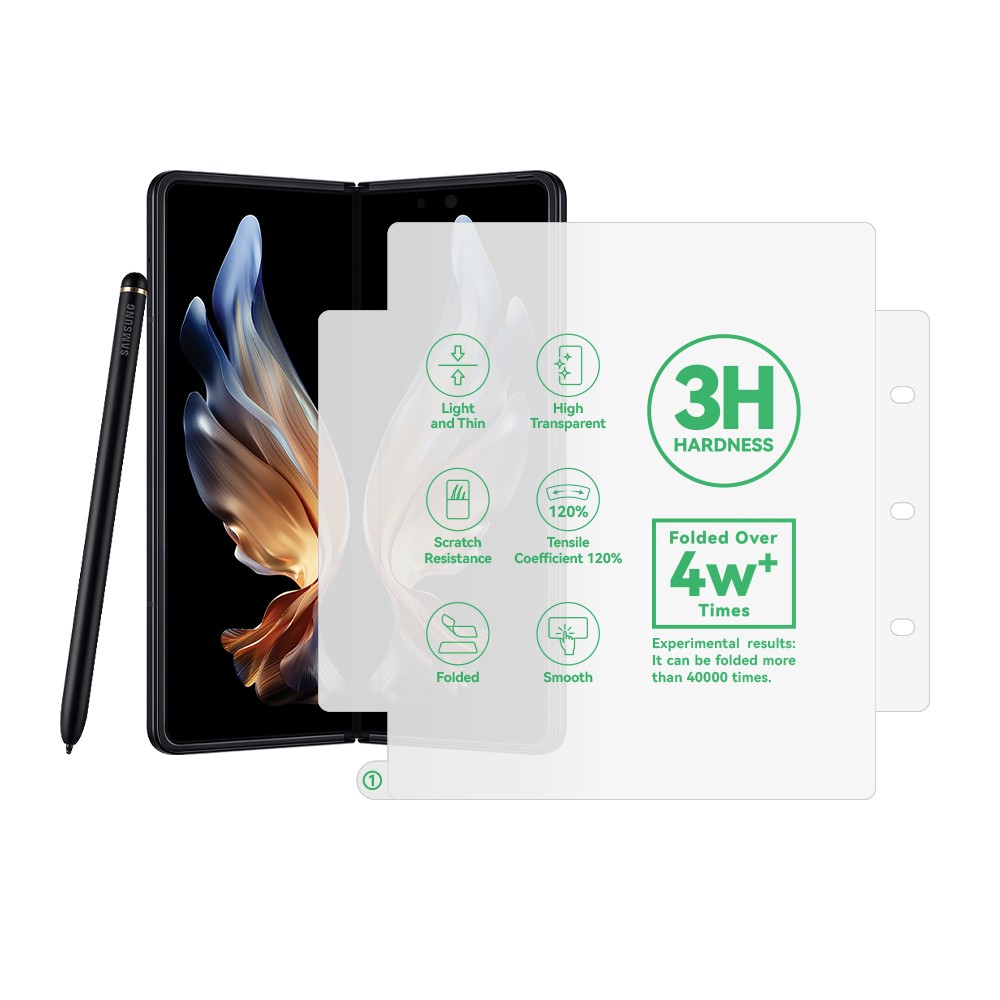 Galaxy Z Fold 5 Hizalama Aparatlı S-Fit Body Ekran Koruyucu
