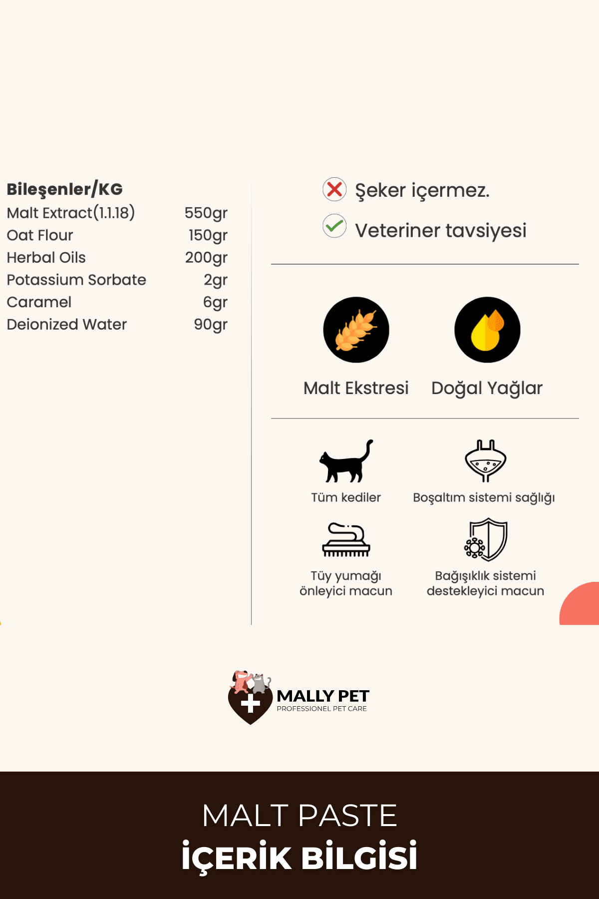 Kedi Tüy Sağlığı Paketi (3 Adet Malt Paste + B Plus Tüy Dökülmesi Engelleyici)