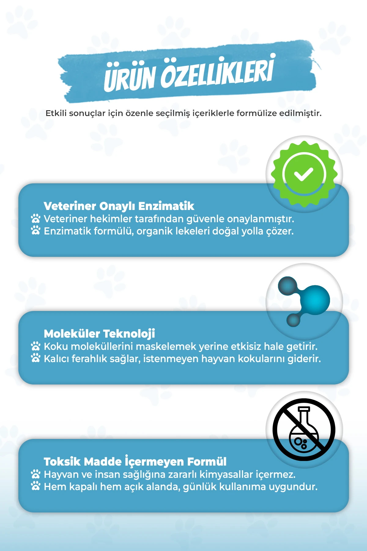 رذاذ إزالة الروائح والبقع للحيوانات الأليفة برائحة المحيط - 250 مل