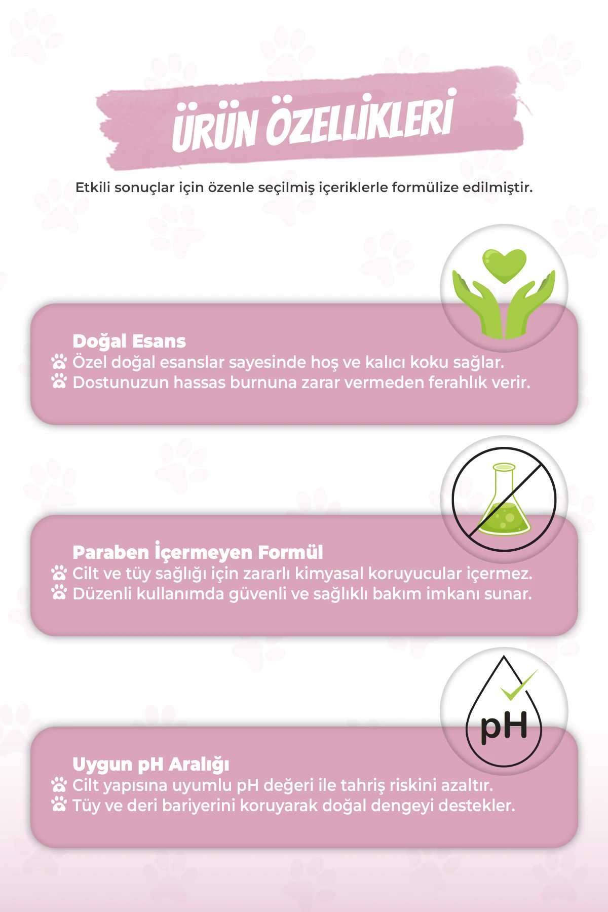 Bebek Pudrası Kokulu Kedi ve Köpek Parfümü 100 Ml