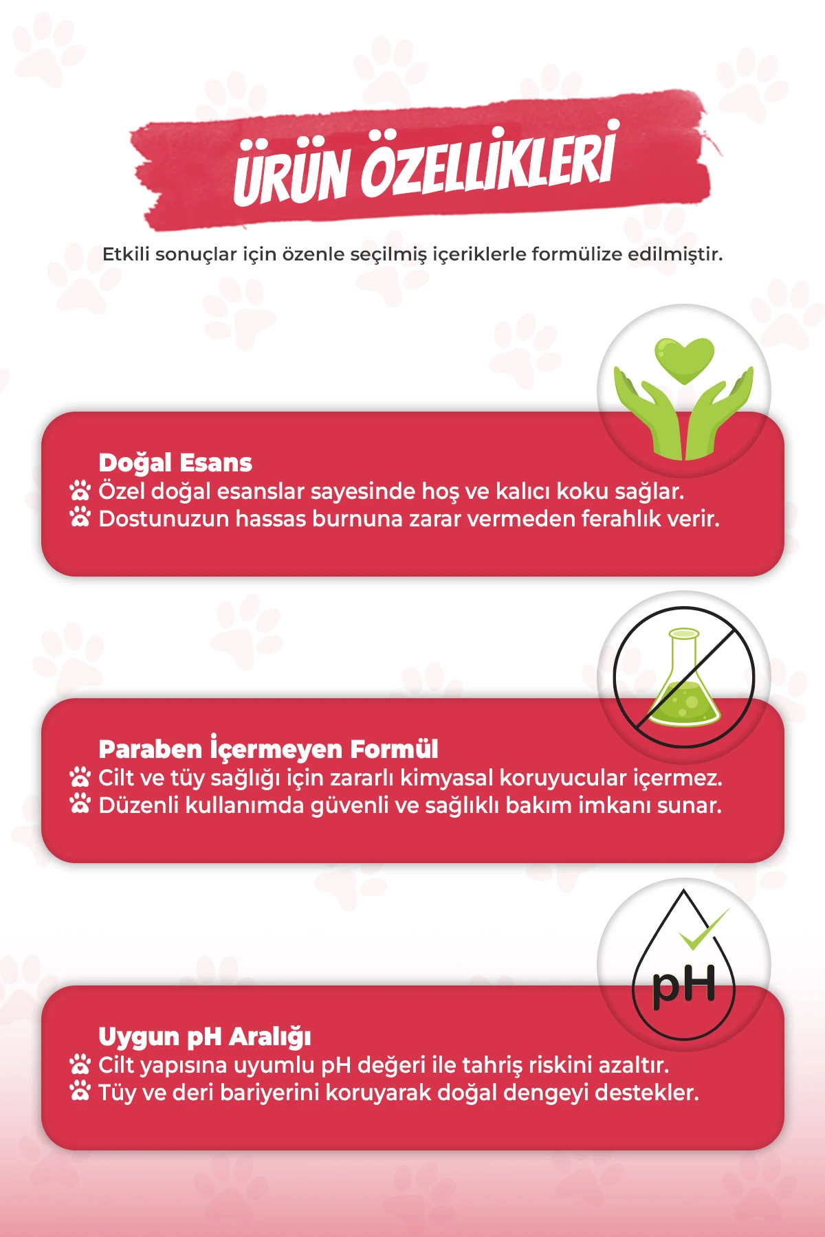 Bubble Gum Scented Cat and Dog Perfume 100 ml