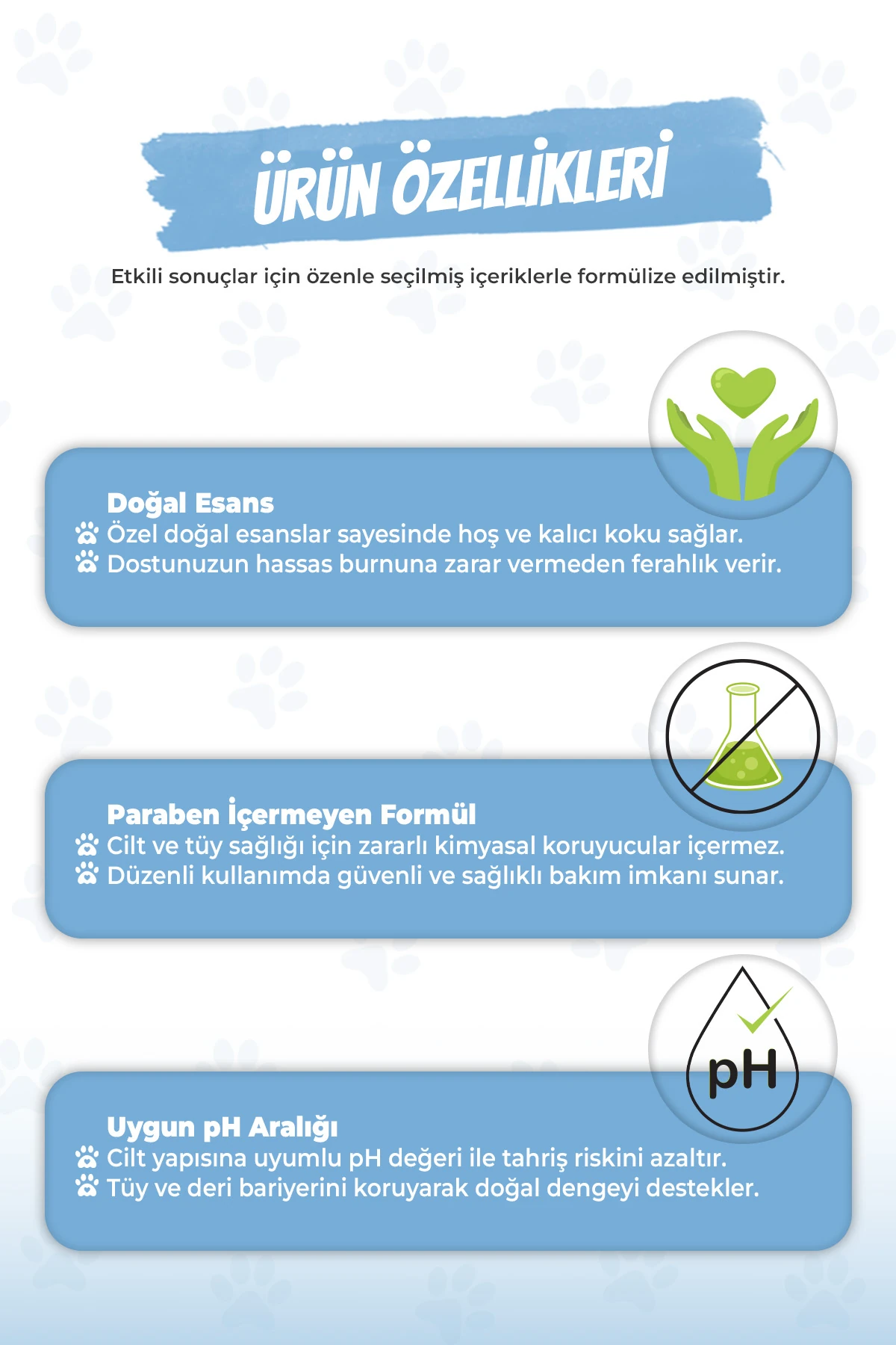 Fresh Kokulu Kedi ve Köpek Parfümü 100 Ml