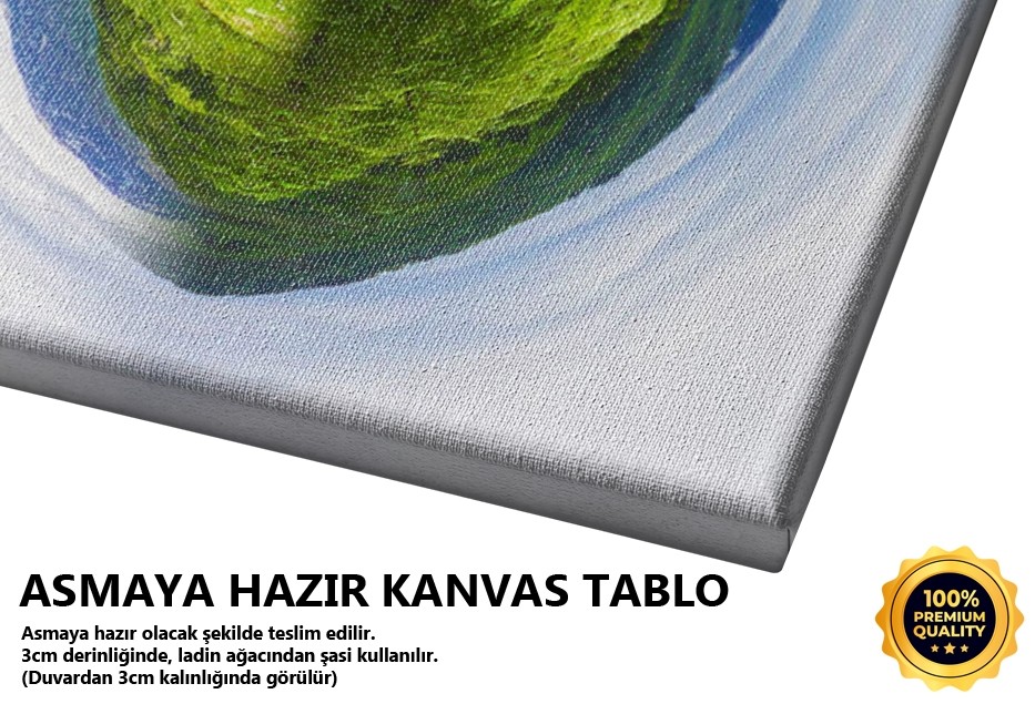 Adadaki Sarmal Tablo
