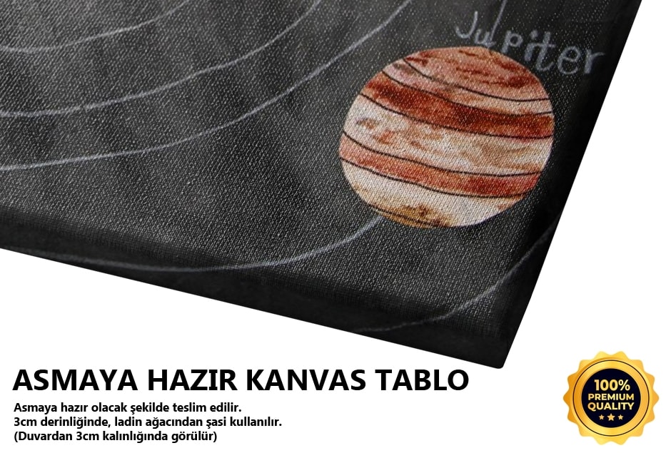 Gezegen Tablo