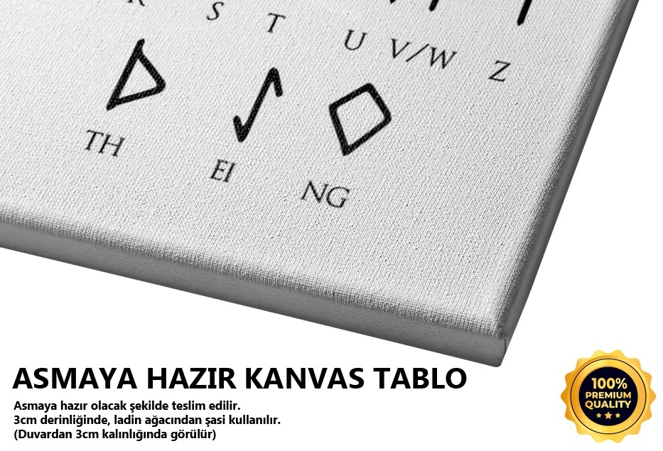 Runic Alphabet Tablo
