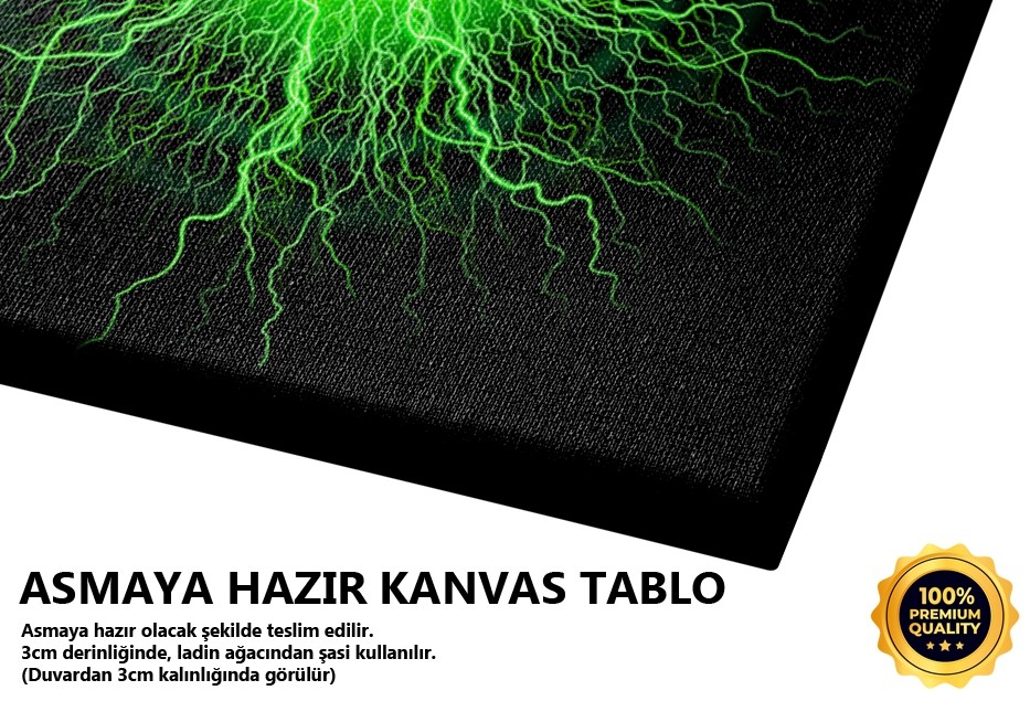 Yeşil Enerji Patlaması