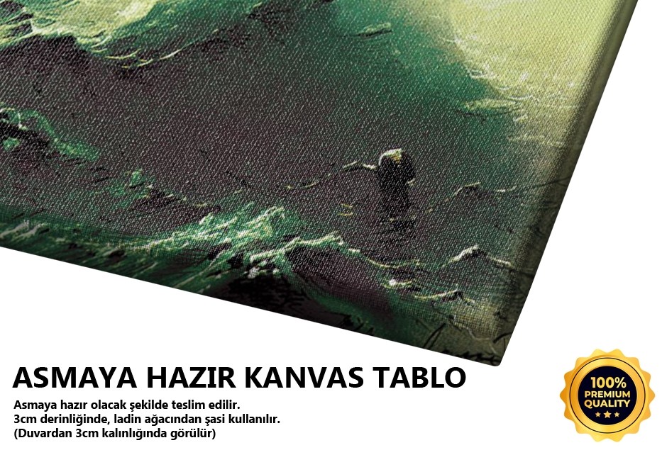 Fırtına, 1853 Tablo
